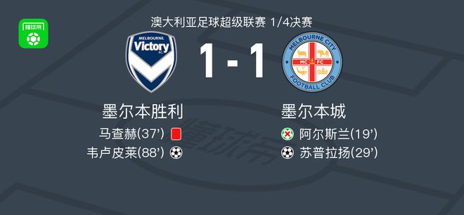 同时在反击