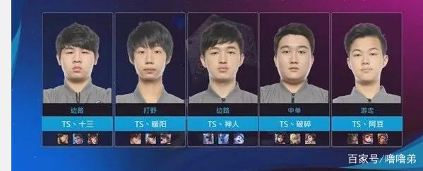 焦点 焦点