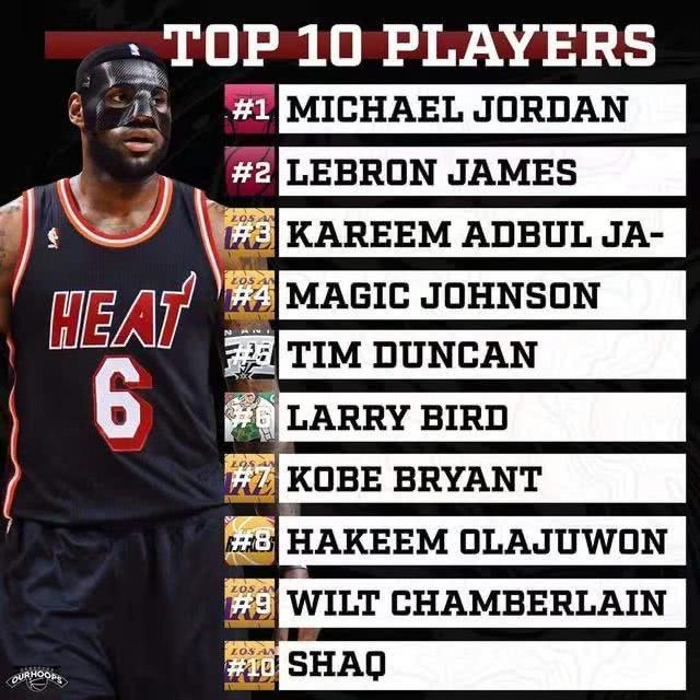 员在比赛中 员在比赛中