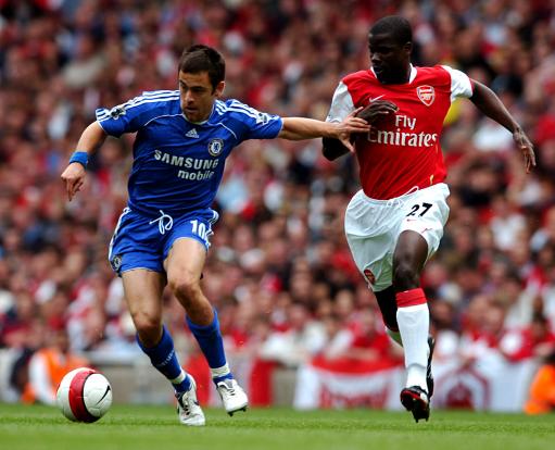 线的稳定性 线的稳定性