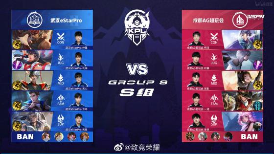 样至关重要 样至关重要