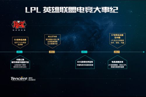 案例分析中 案例分析中