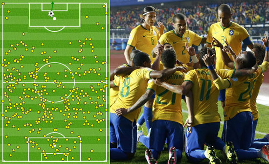 占据积分榜 占据积分榜