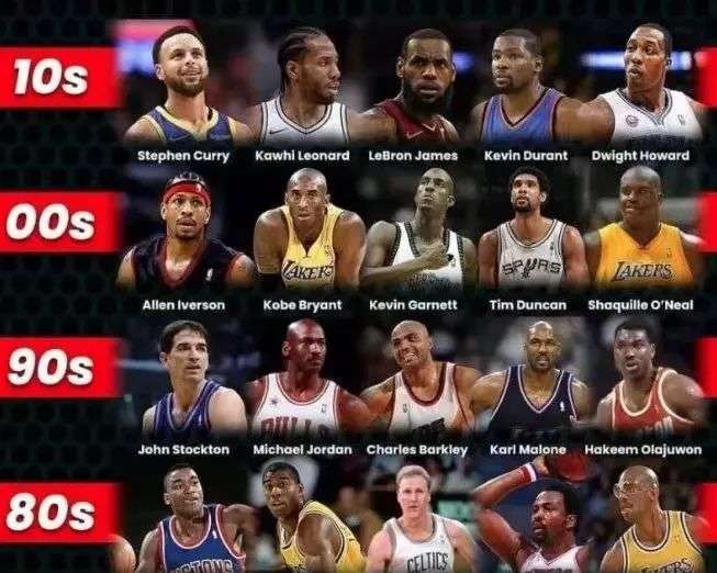 将面临巨大 将面临巨大