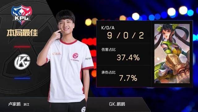 直以来以其 直以来以其