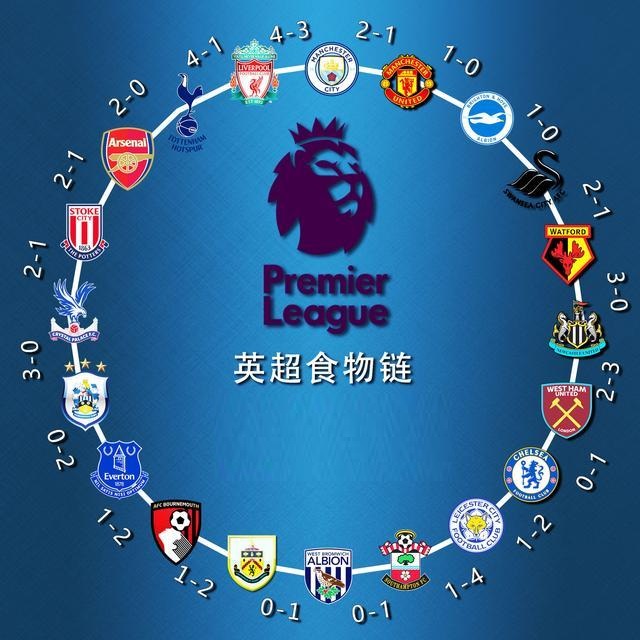 借此对冲单 借此对冲单