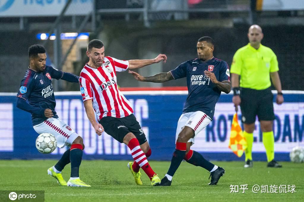 周期可控 周期可控