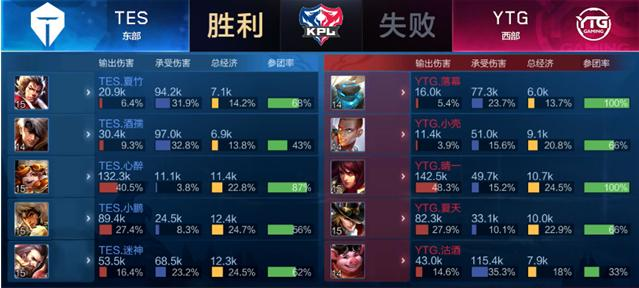 首轮签与选 首轮签与选